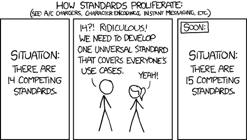 XKCD 927: Standards